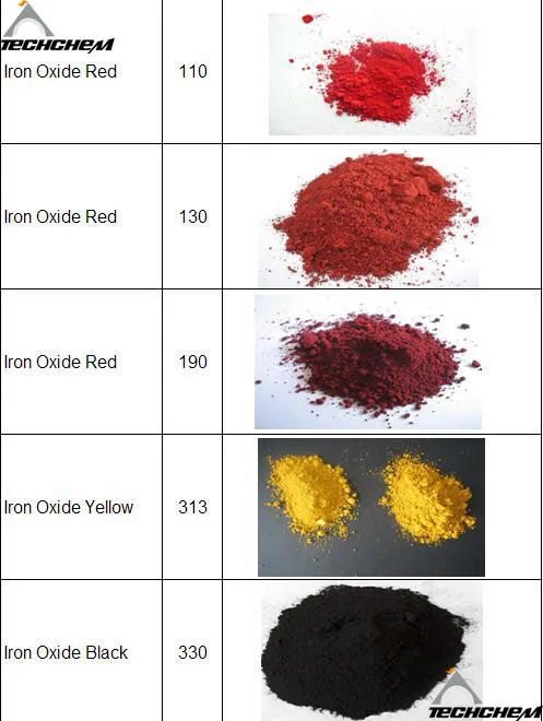 1332-37-2 CAS No. Red Powder Black Yellow Green Blue Brown Orange Powder Iron Oxide