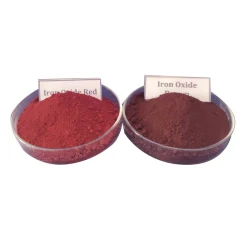 Types of inorganic pigments