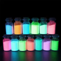 Here are key features and aspects of fluorescent pigments