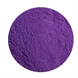 Types of Pigments for Colored Offset Inks