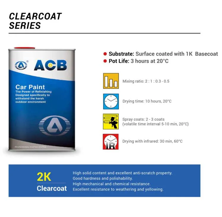 Acb Acrylic Car Spray Refinish Varnish