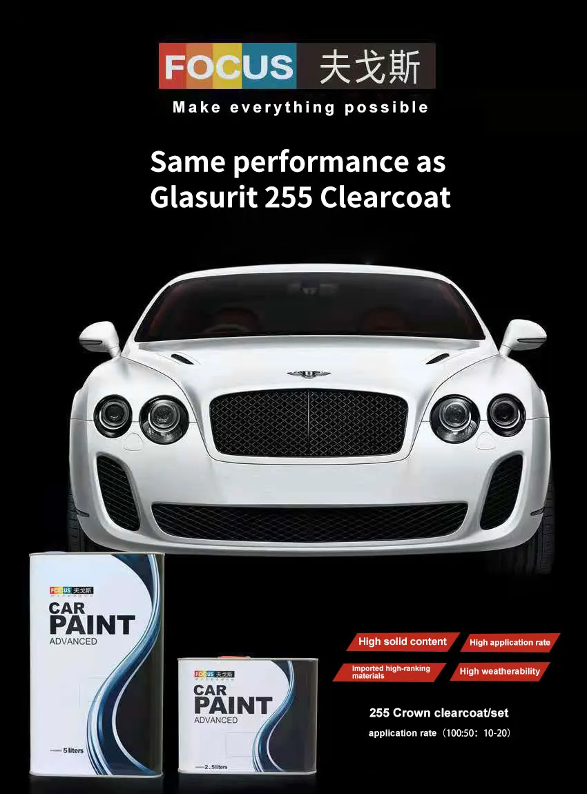 Acrylic Automotive Paint High Quality Car Paint Glinter Relative Solvent- BCS Competitive Price