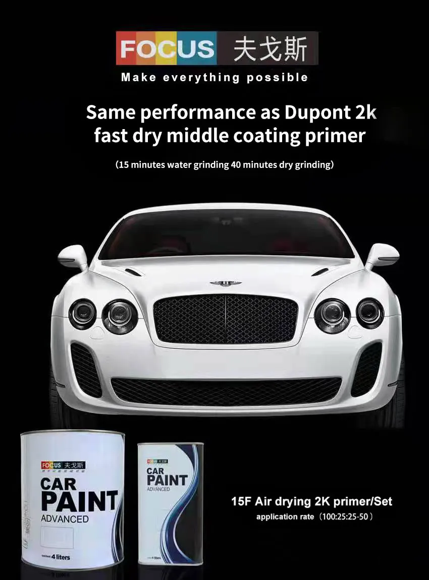 Acrylic Automotive Paint High Quality Car Paint Glinter Relative Solvent- BCS Competitive Price