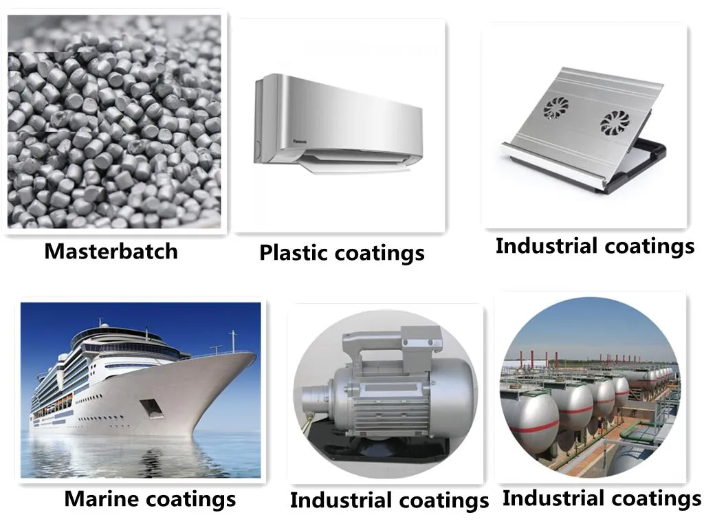 Aluminum Pigment Paste with Super Good Toughness for Powder Coating Paint