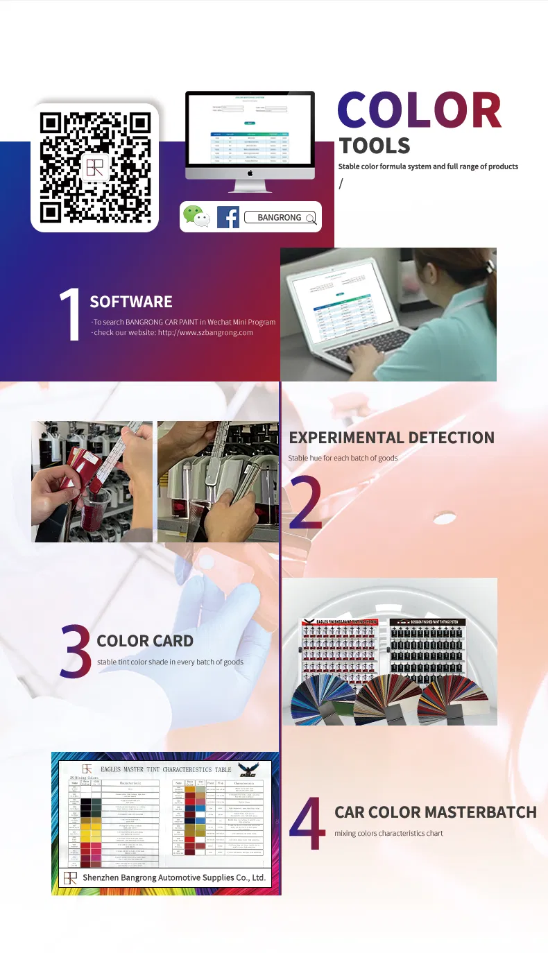 Automotive Color Coating Car Paint Car Coating Paint for Car Spsay Coating Paint Epoxy Coating