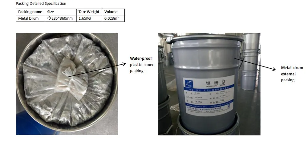 Automotive Speciality Aluminum Paste Pigment for OEM Paint