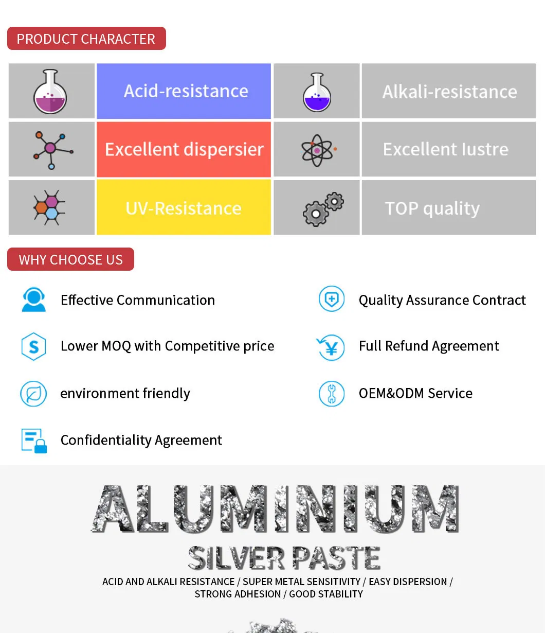Bright Effect Aluminum Pigment OEM Aluminum Paste for Car Paint