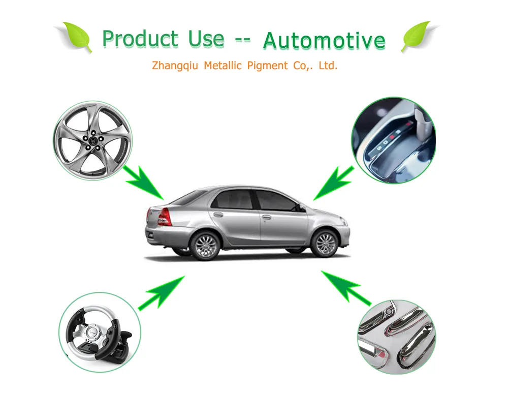 Bright Metallic Pigment Aluminum Paste for Automotive Paint and Coating