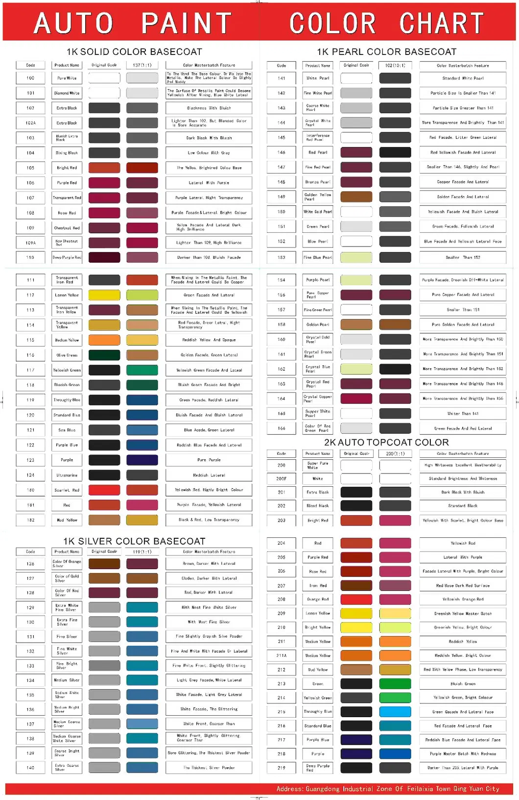 Car Paint Manufacturers Attractive Layout 1K Base Coat Car Paint Auto Paint Pintura Automotriz Auto Refinishing