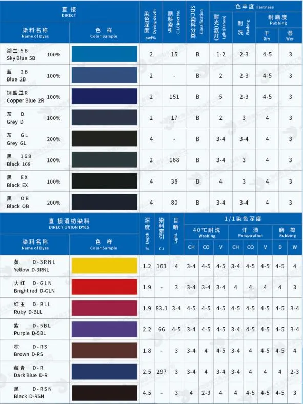 CAS No. 3441-14-3 Diamine Fast Scarlet 4BS for Textile