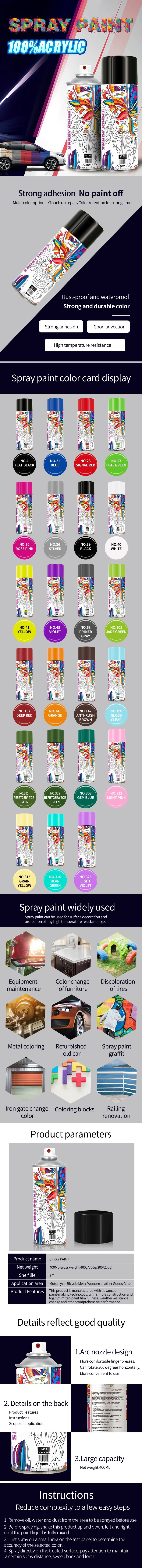 Cheap and High Quality Multi-Color Aerosol Spray Paint