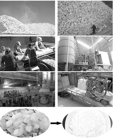 Chemicals Precipitated Barium Sulfate/Baso4 T10, From China Factory