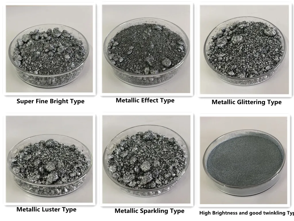 China Largest Manufacturers Aluminium Paste for All Kinds of Coatings