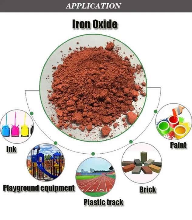 China Supplier Bulk Transparent Iron Oxide Pink Fines Powder CAS 1332-37-2