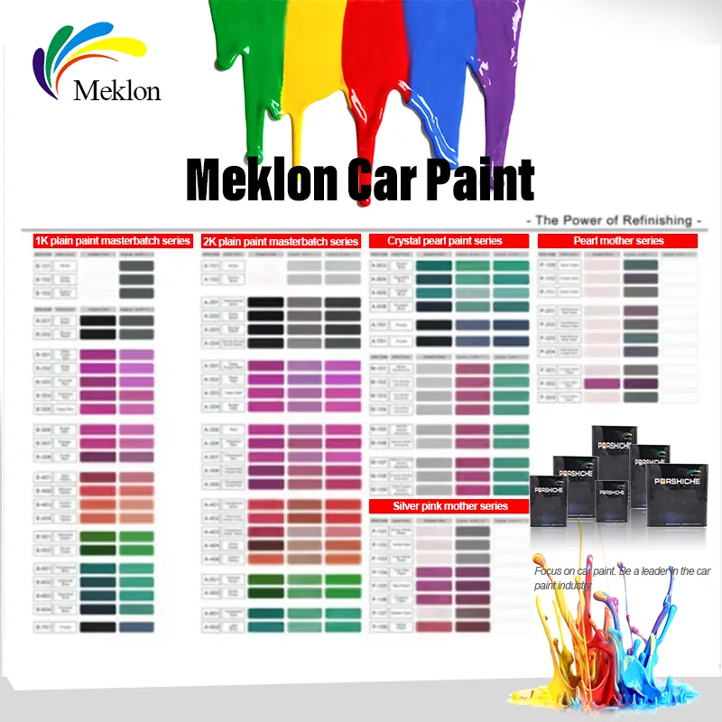 Meklon Spray Coating Acrylic Paints Component Clear Coat Car Paint