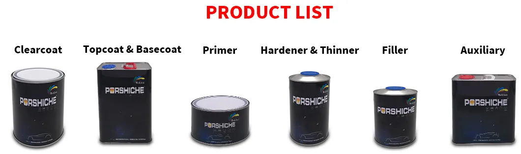 Meklon Spray Coating Acrylic Paints Component Clear Coat Car Paint