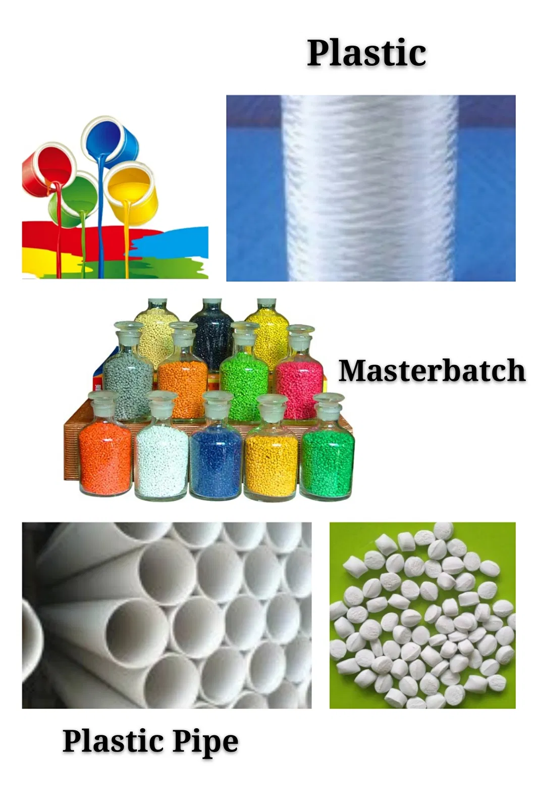 Factory Price TiO2 R695 Rutile Titanium Dioxide