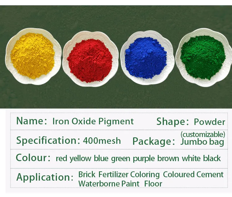 Fe2o3 Powder Inorganic Pigment Iron Oxide Red/Black/Blue/Green CAS 1332-37-2 Ferric Oxide Pigment