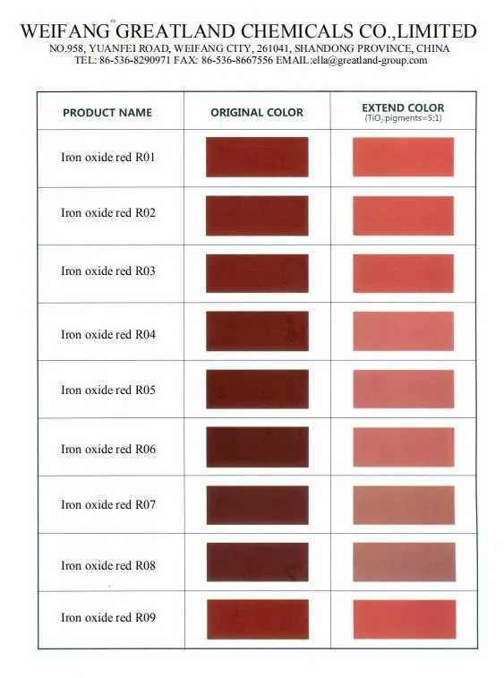Ferric Oxide Useding Color Tile