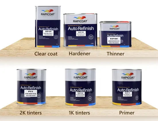 Fine Filling Excellent Anticorrosion Properties Single-Component Putty Plastic Car Epoxy Primer Paint for Steel