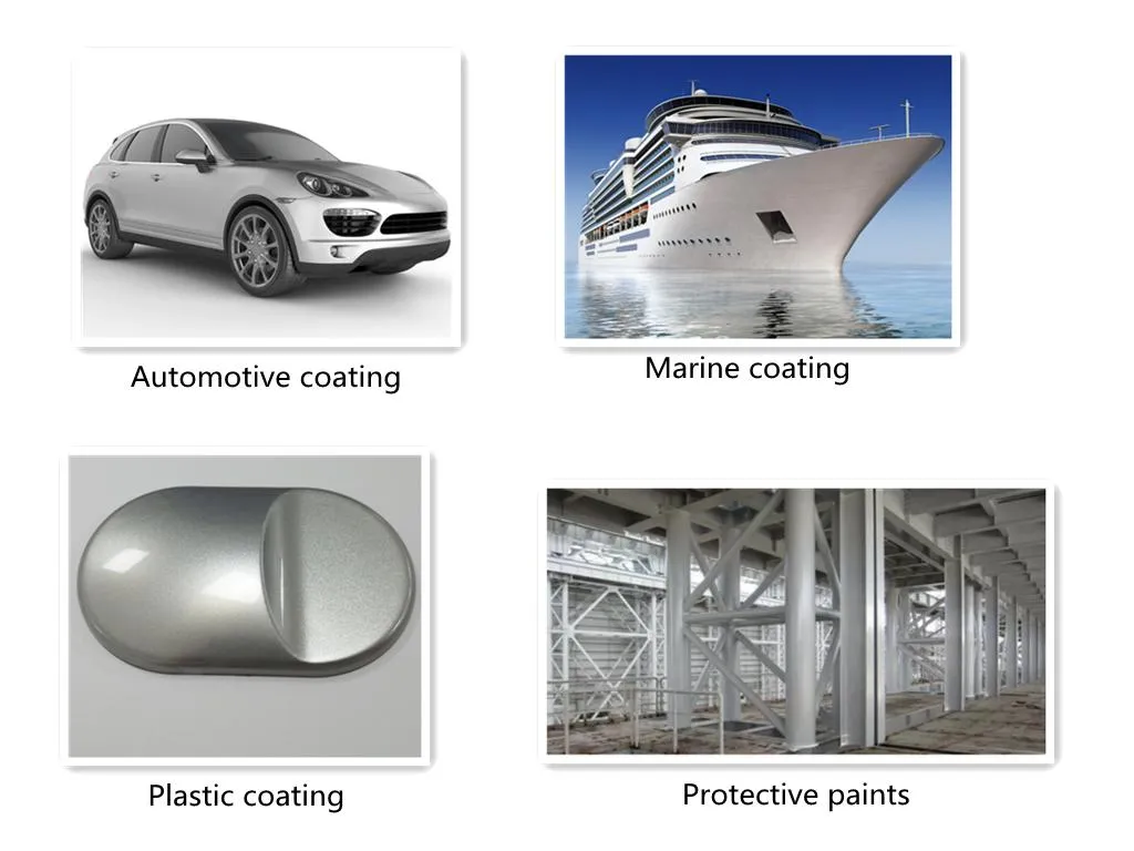 Fine White Aluminum Pastes with Surface Covering for Automotive Coatings
