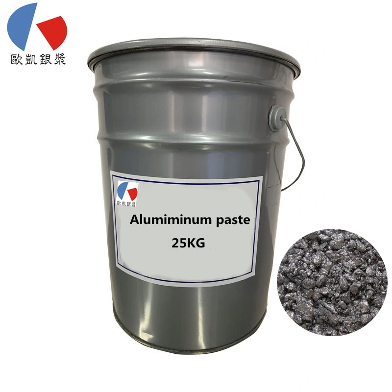 Fine White Aluminum Pastes with Surface Covering for Automotive Coatings