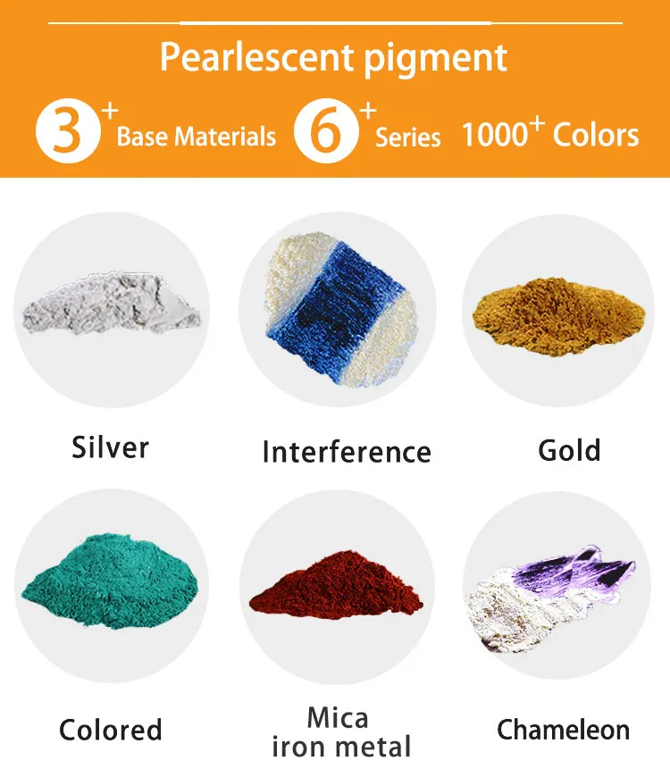 Gold Luster Golden Color Mica Pearlescent Pigment for Paints