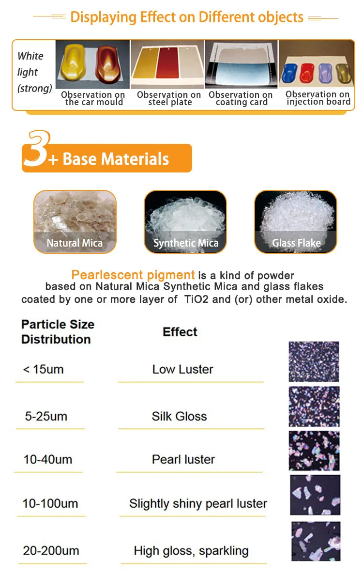 Gold Luster Golden Color Mica Pearlescent Pigment for Paints