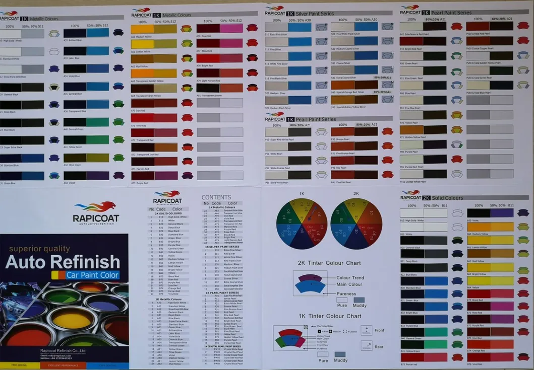 Good Insulativity High Grade Acid Fastness Widely Multi-Use Spraying 2K Automobile Car Topcoat Chemical Tinter Auto Color Paint