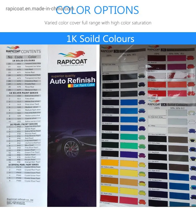 Good Rigidity Long-Term Weatherability Popularly Sold to Panama Rapicoat Brand Name High Gloss 1K Primer Coat Auto Colors Car Repair Paints Protection Tint