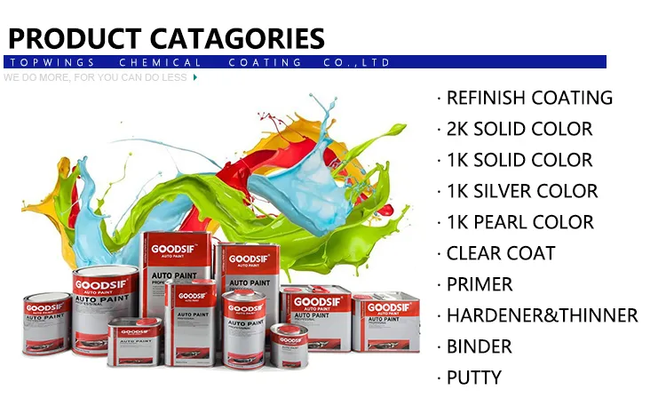 Goodsif High Gloss and Best Price 2K Clear Coat Varnish for Car Auto Car Paint Automotive Paint