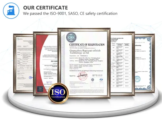 High Filling Power Easy Sanding Fast Drying 2K Primer to Improve The Bright and Fullness for 2K Topcoat