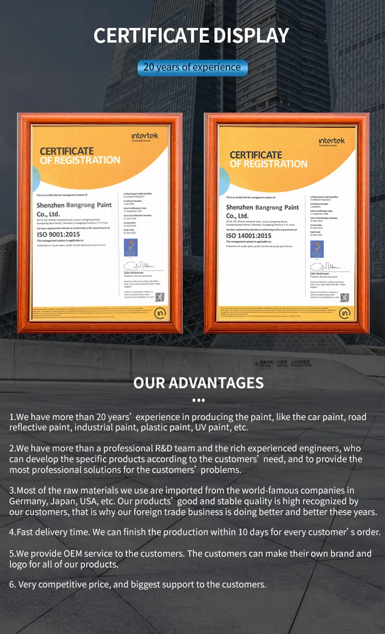 High Gloss Cheap 2K Car Refinish Paint Automotive Paint