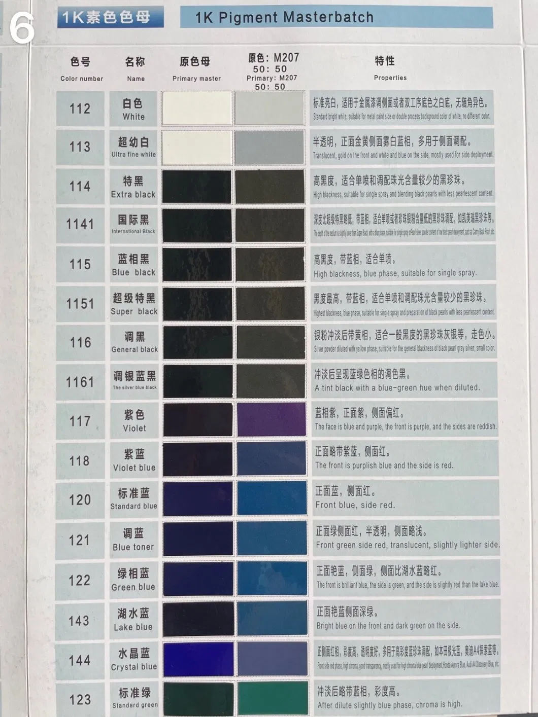 High Quality High Chroma Acrylic Auto Paints Good Weatherability Car Paint HS 2K Violet Blue 206