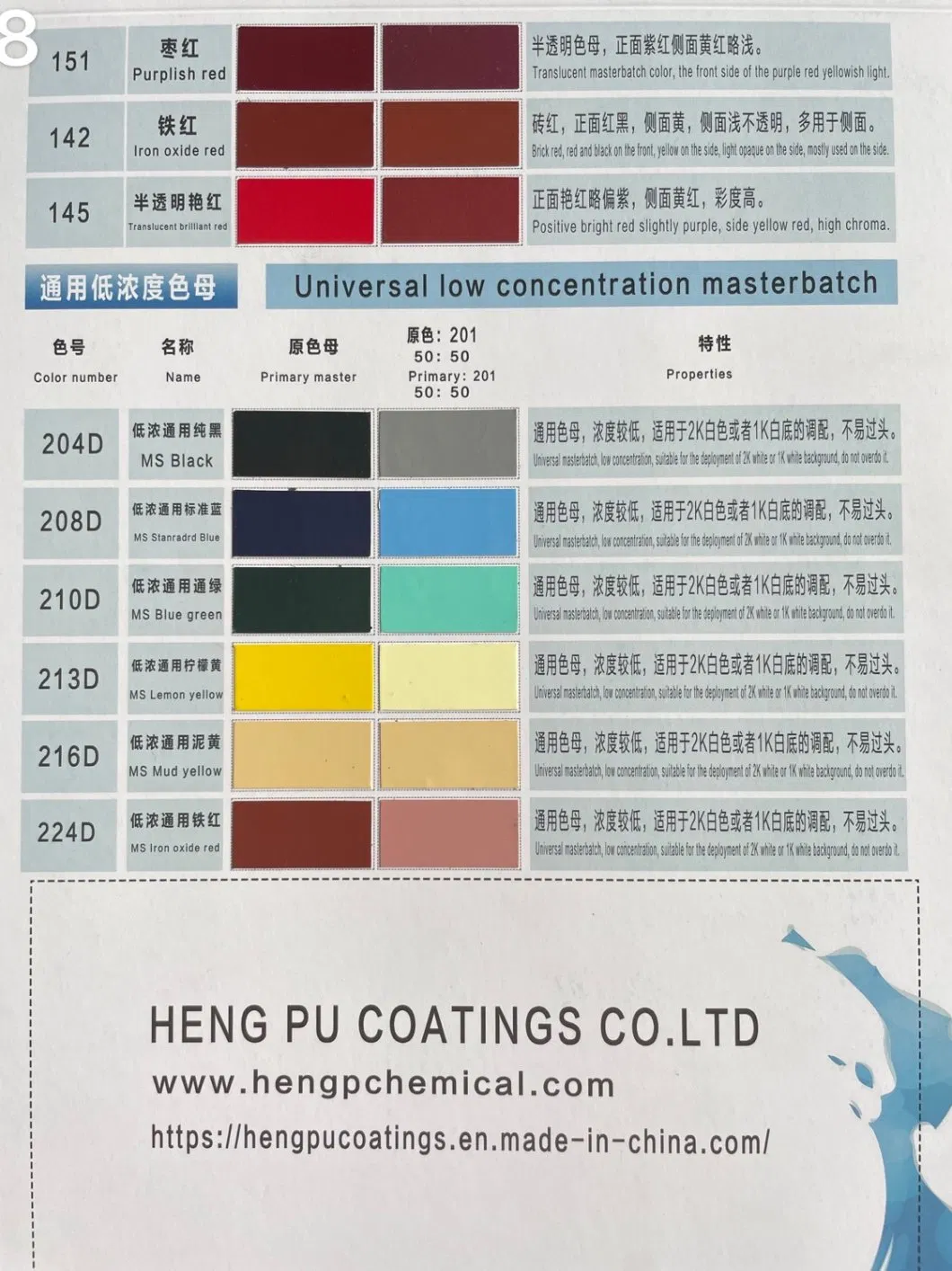 High Quality High Chroma Acrylic Auto Paints Good Weatherability Car Paint HS 2K Violet Blue 206