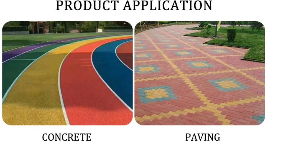 High Quality Inorganic Pigment Iron Oxide Red Yellow Blue Green for Plastic