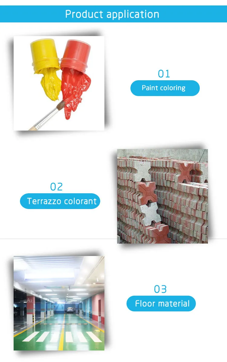 High Quality Inorganic Pigment Iron Oxide Red Yellow Blue Green for Plastic