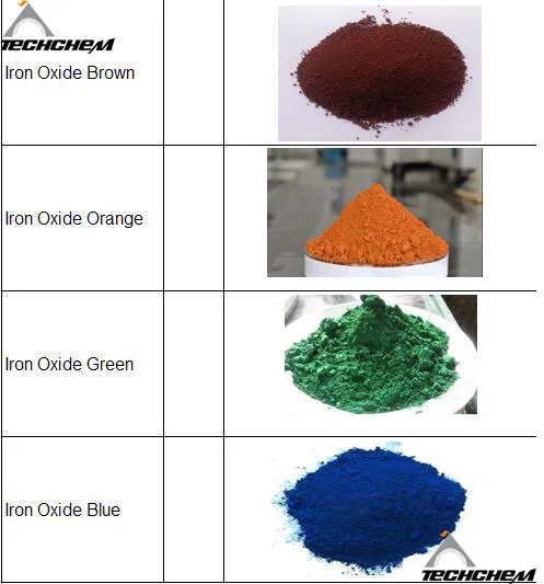 High Quality Pigment Fe2o3 Iron Oxide Red 130, 110, 190
