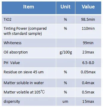 High Whiteness&Refractive Anatase Titanium Dioxide, CAS No 13463-67-7 TiO2 Anatase