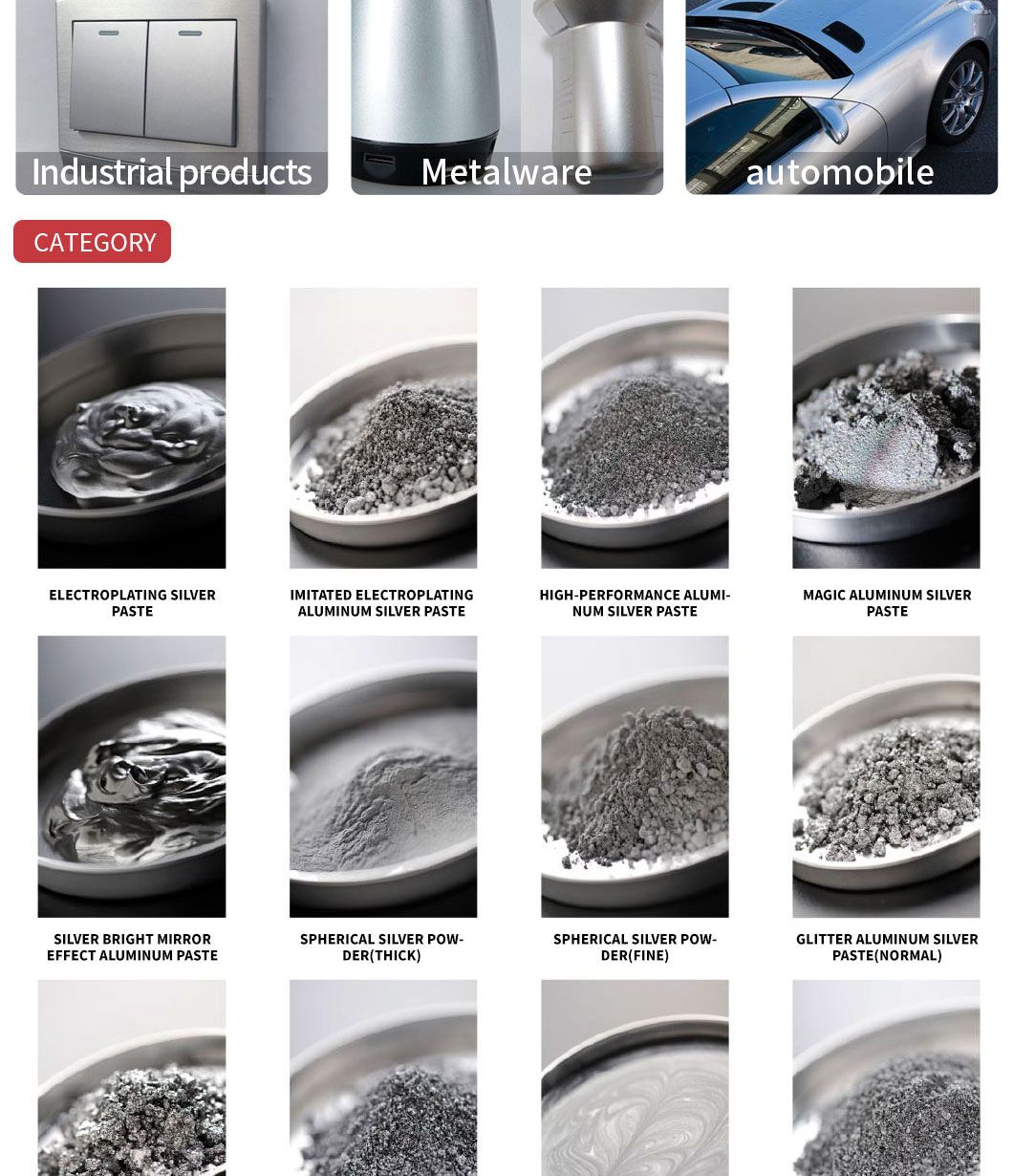 Hot Selling Professional Aluminum Silver Paste for Anticorrosion