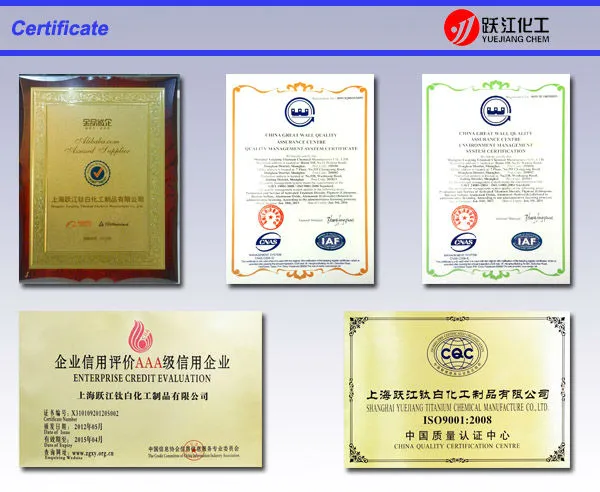 Manufacturer Lithopone for Paint Industry