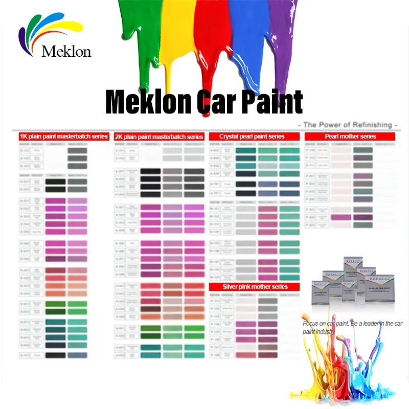 Auto Base Acrylic Colors Car Paint Base Coat Automotive Paint