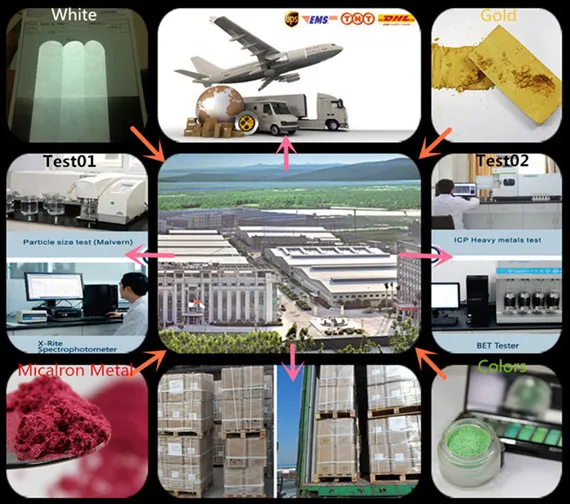 Natural Cosmetic Grade Mica Pearl Pigment Powder