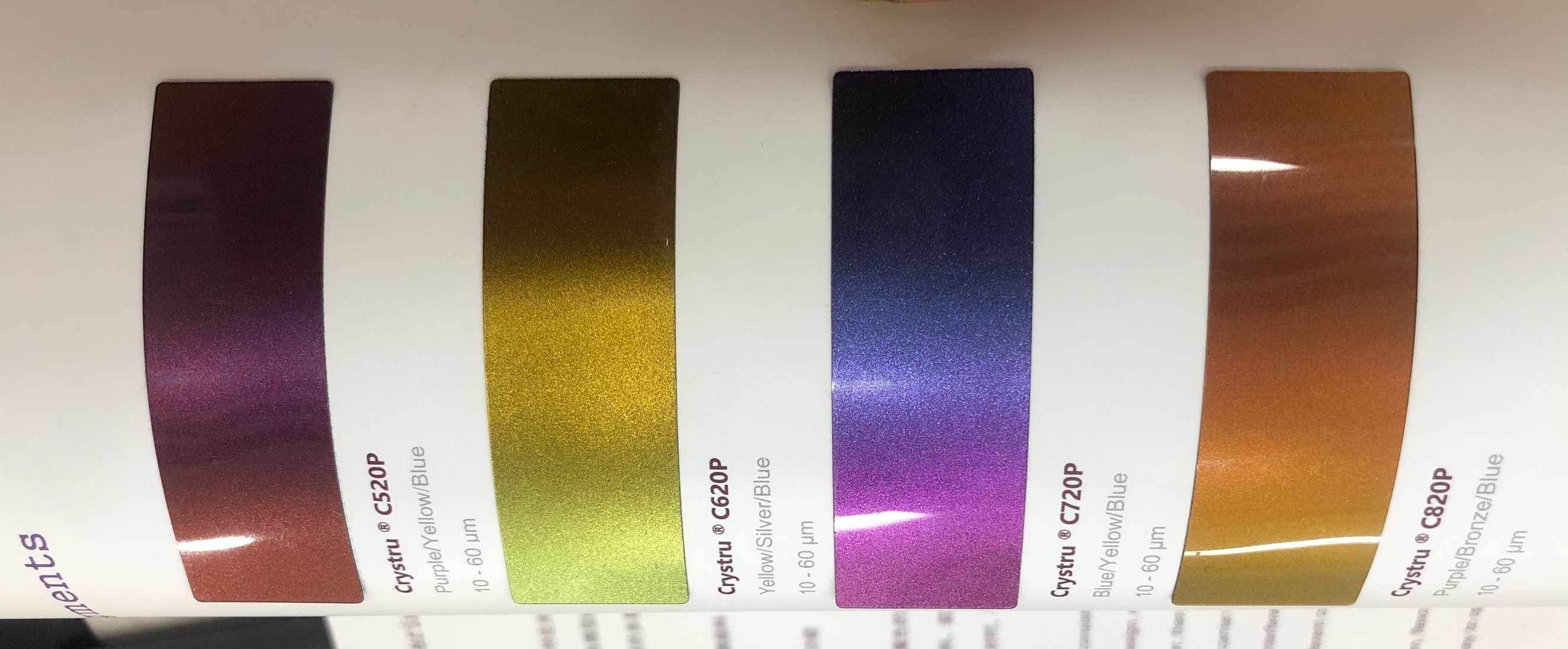 Optical Variable Pigments C620p Optical Color Travel Effects Security Inks Printing on Screen Flexo Embossing and Gravure Optical Color-Changing Inks