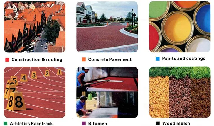 Paver Block Raw Chemical Material Red 190 Iron Oxide