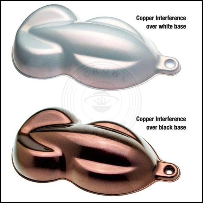 Plasi DIP Colors, Mica Based Interference Pearl Pigments