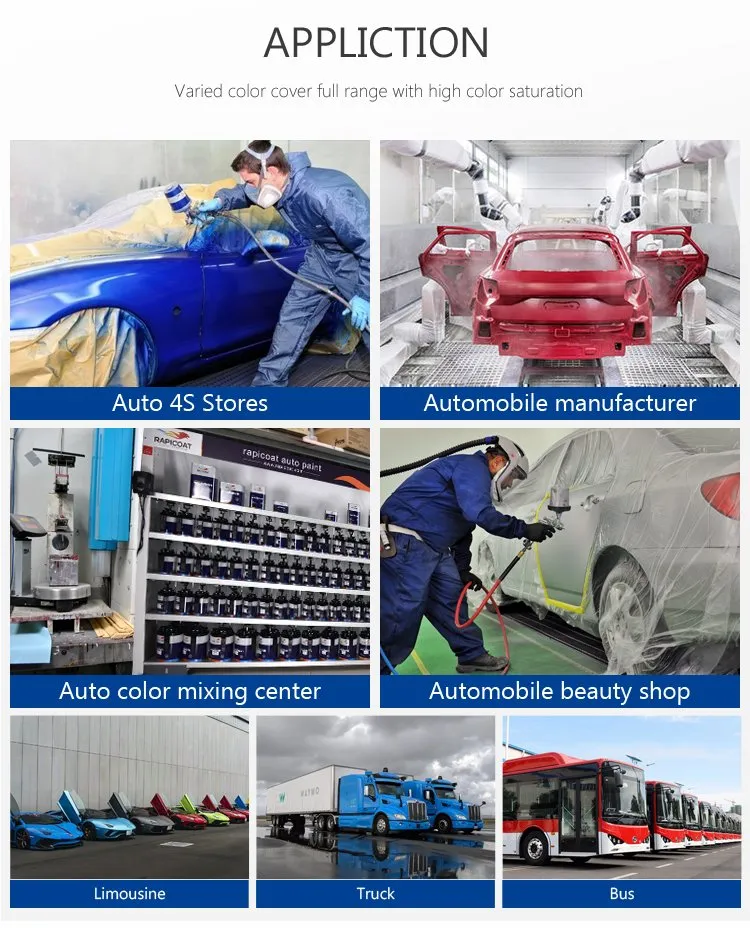Polyurethane Can Be Repair or Polished Paint Priming Filler Quick Drying One Pack Primer 2021 New Car Paint Usage Rapicoat Supplier