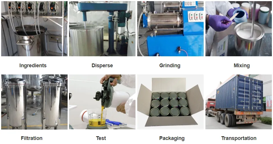 Promotional Solvent Based Car Paint 2K Acrylic Auto Paint Car Paint Automotive Paint Color Mixing System