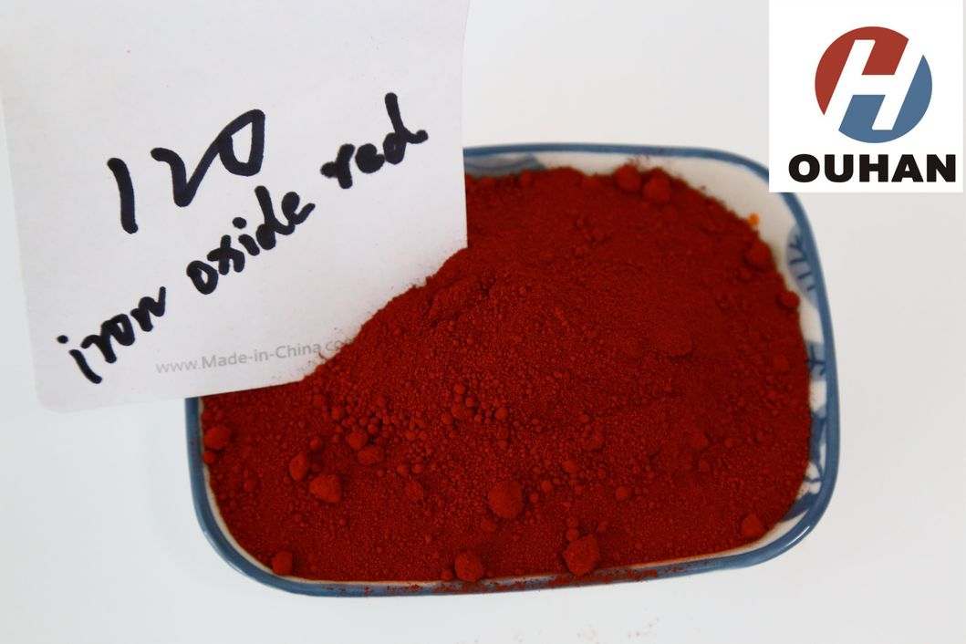 Red/Black/Yellow Color Pigment Iron Oxide