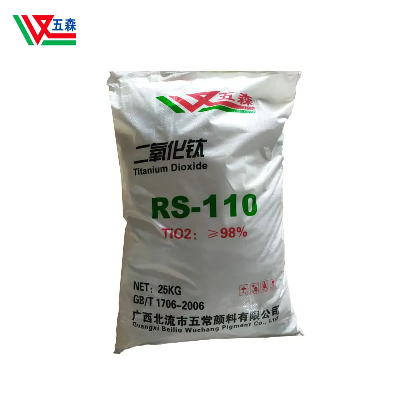 Rutile Titanium Dioxide Plastics, Wallpaper, Rubber, Water-Borne Interior Wall Coatings, Inks, Paints